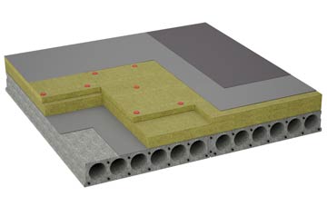 considerations of Roxeth flat roofing insulation